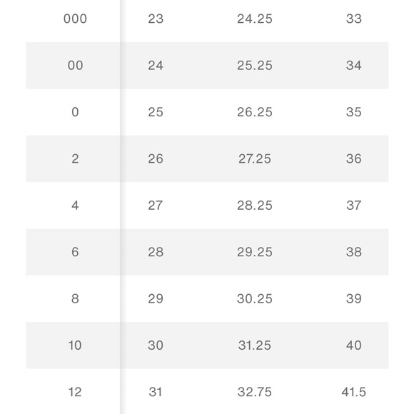 Levi's Mid-Length Denim Dark Wash Shorts - Picture 9 of 9